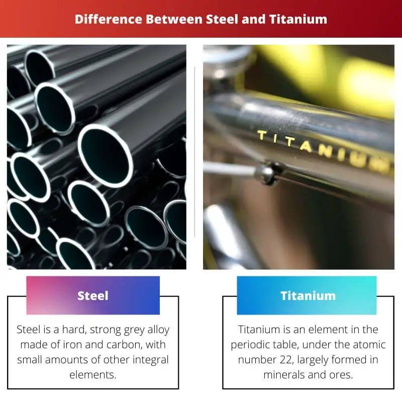 Difference Between Steel and Titanium