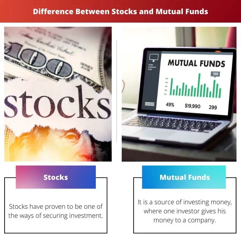 Verschil tussen aandelen en onderlinge fondsen