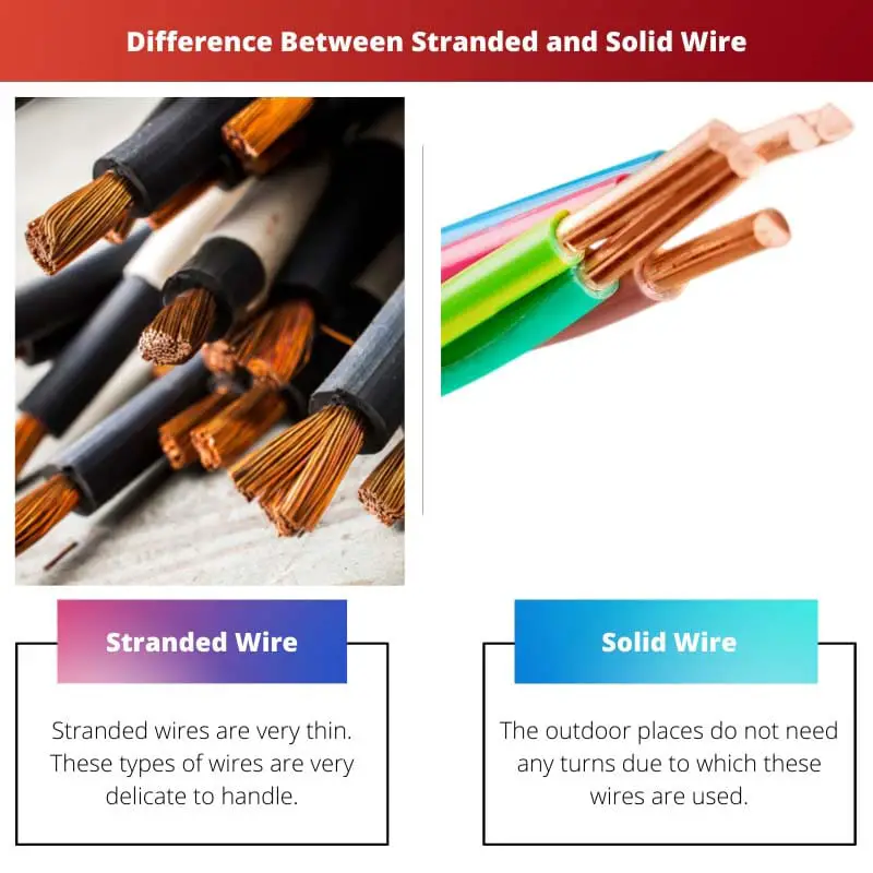 Différence entre fil toronné et fil solide