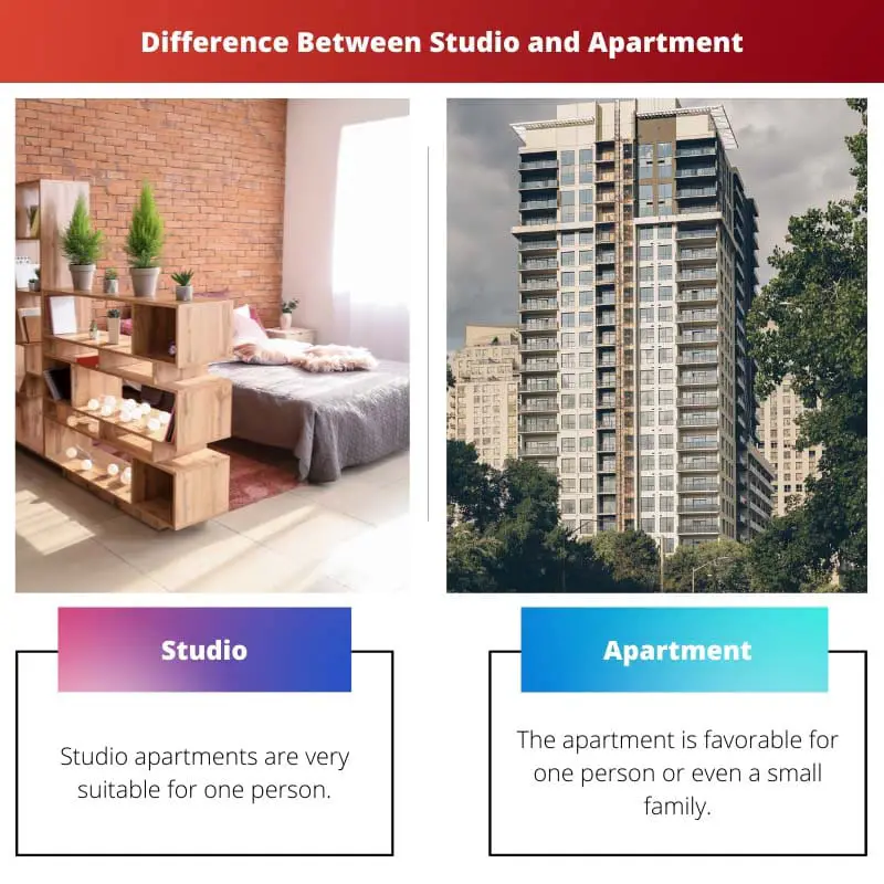 Diferença entre estúdio e apartamento
