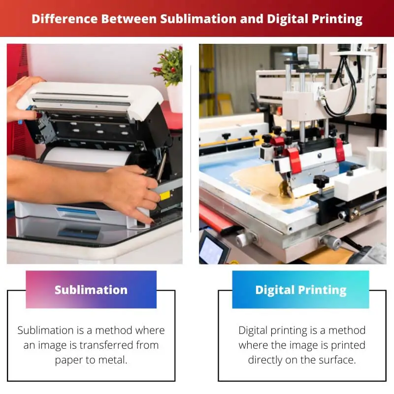 Difference Between Sublimation and Digital Printing