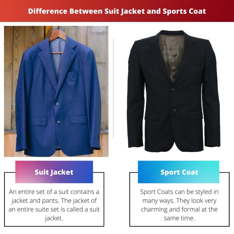 Difference Between Suit Jacket and Sports Coat