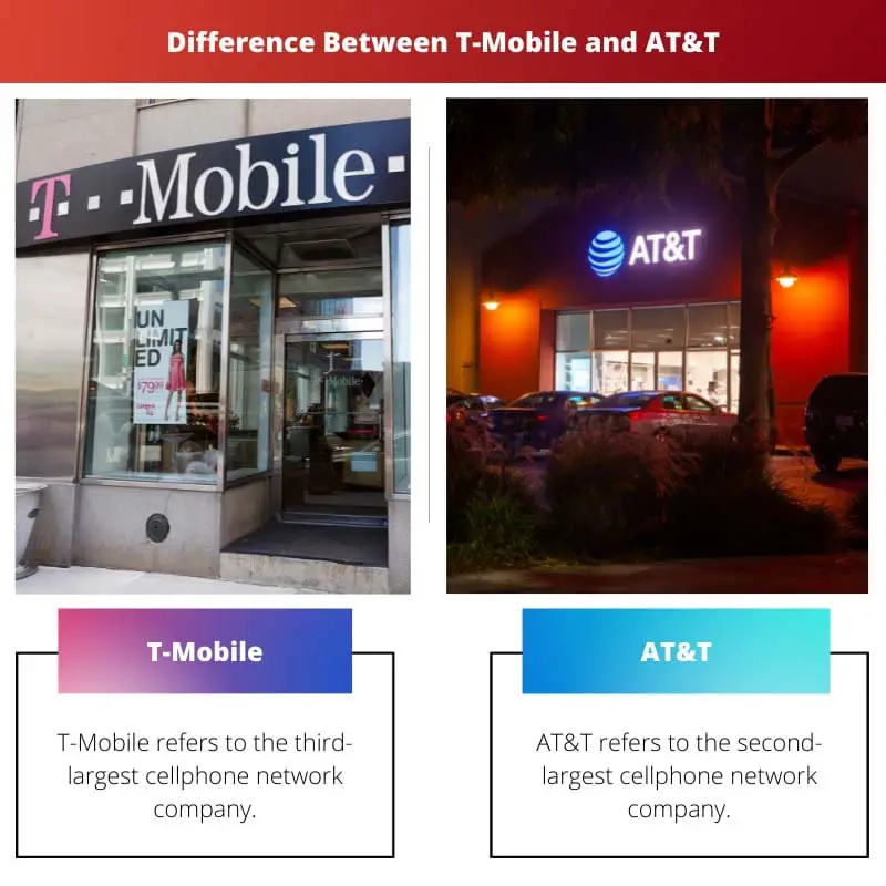 Erinevus T Mobile ja ATT vahel