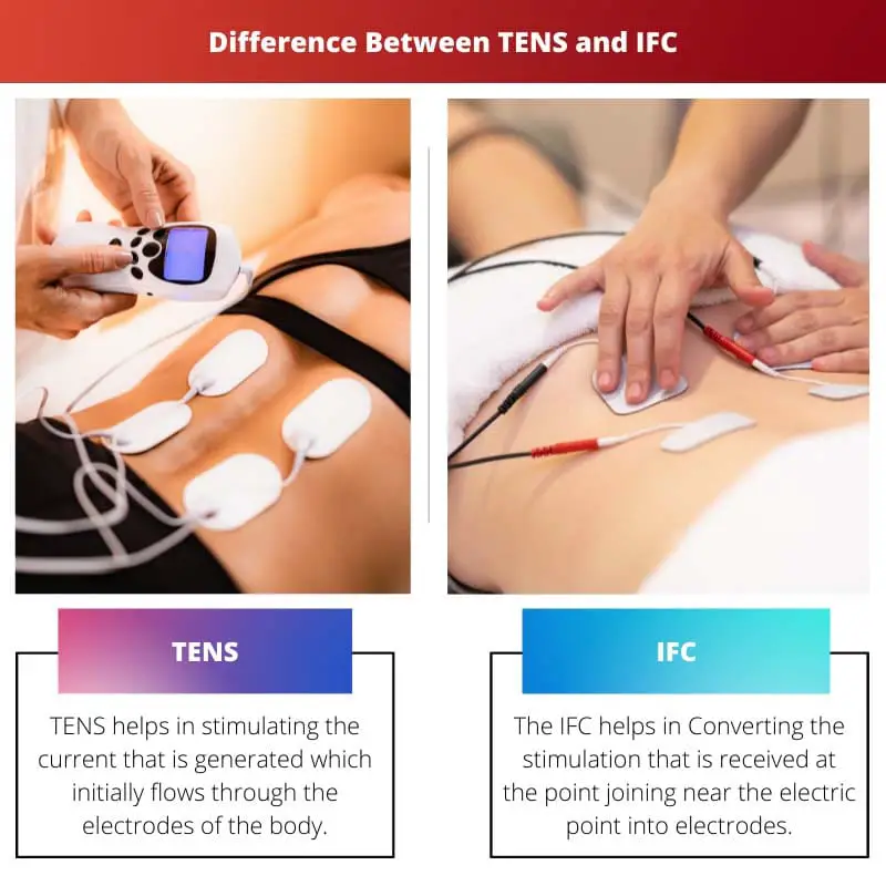 Difference Between TENS and IFC