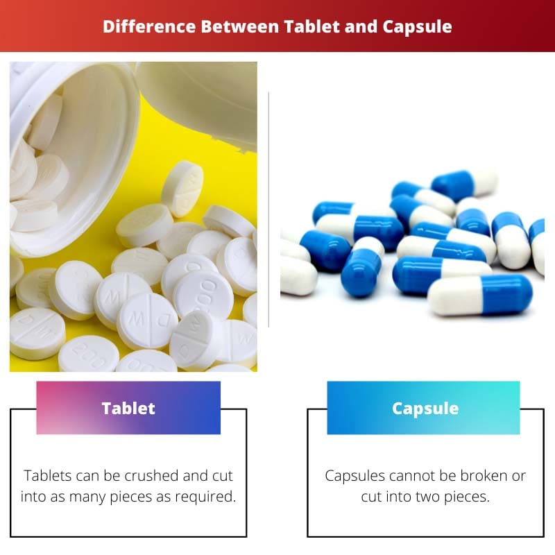 Diferencia entre tableta y cápsula