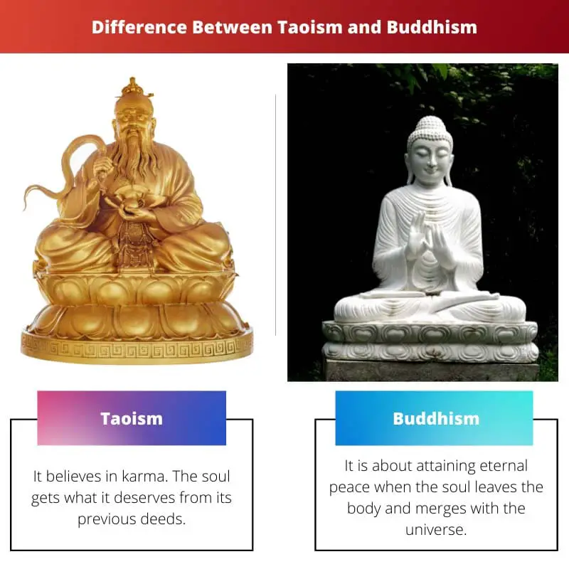 Sự khác biệt giữa Đạo giáo và Phật giáo