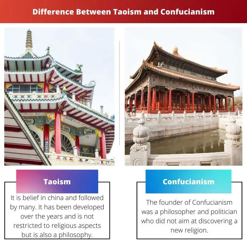Difference Between Taoism and Confucianism