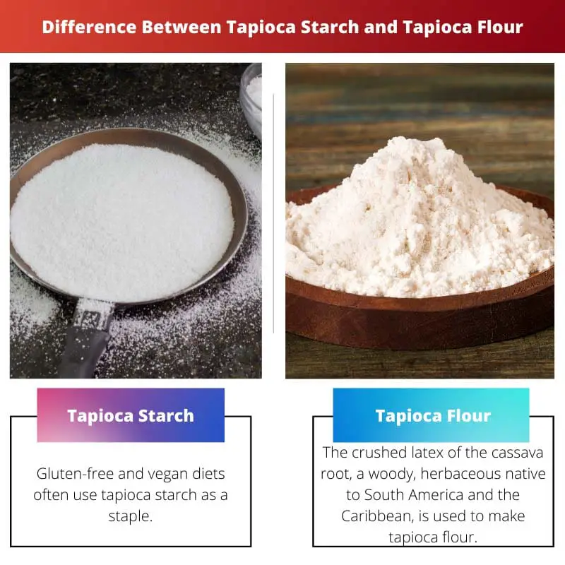 Difference Between Tapioca Starch and Tapioca Flour