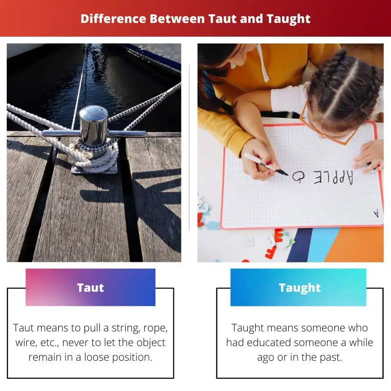 Difference Between Taut and Taught