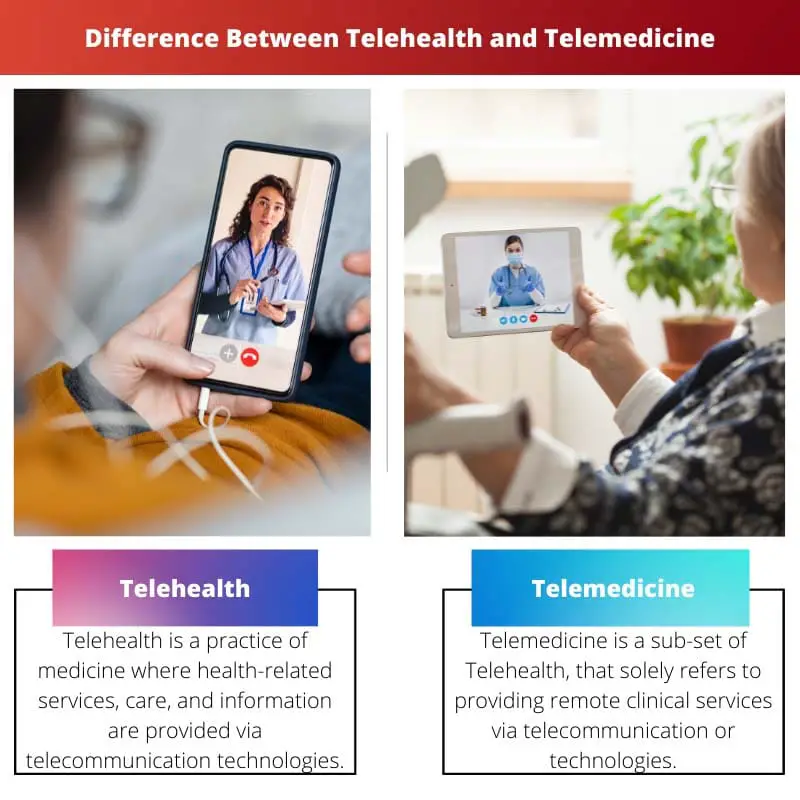 Difference Between Telehealth and Telemedicine