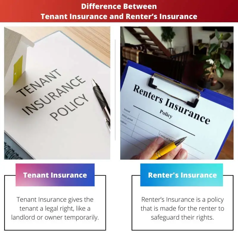 Difference Between Tenant Insurance and Renters Insurance