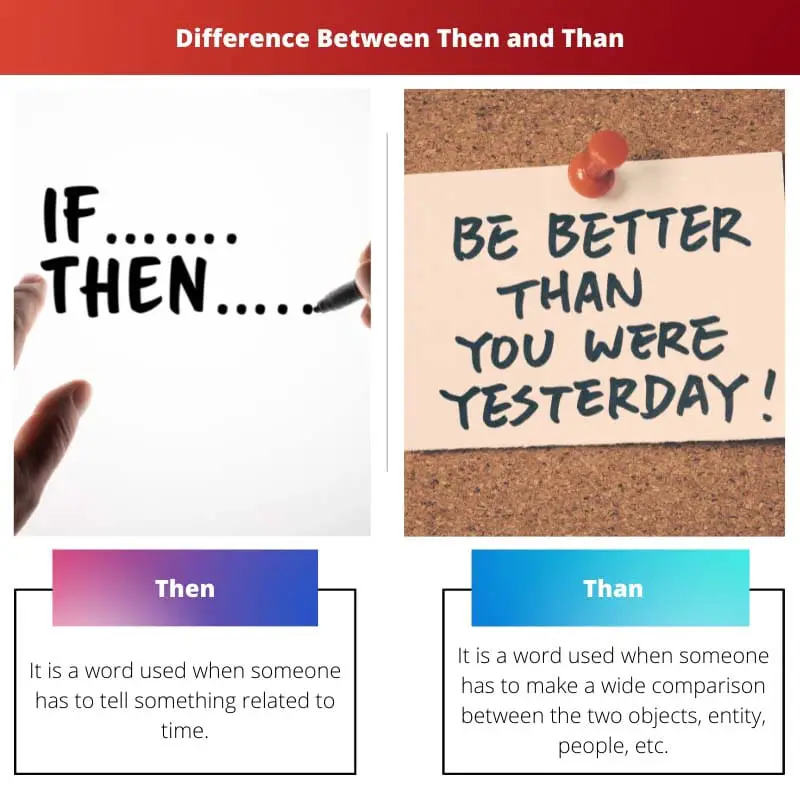 Difference Between Then and Than