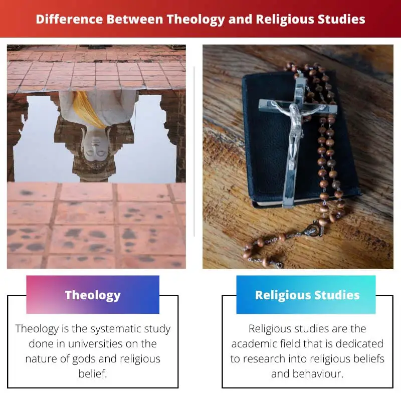 धर्मशास्त्र और धार्मिक अध्ययन के बीच अंतर