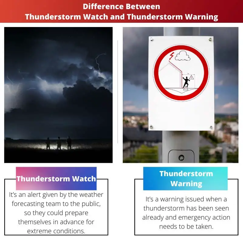 Thunderstorm Watch vs Thunderstorm Warning Difference and Comparison