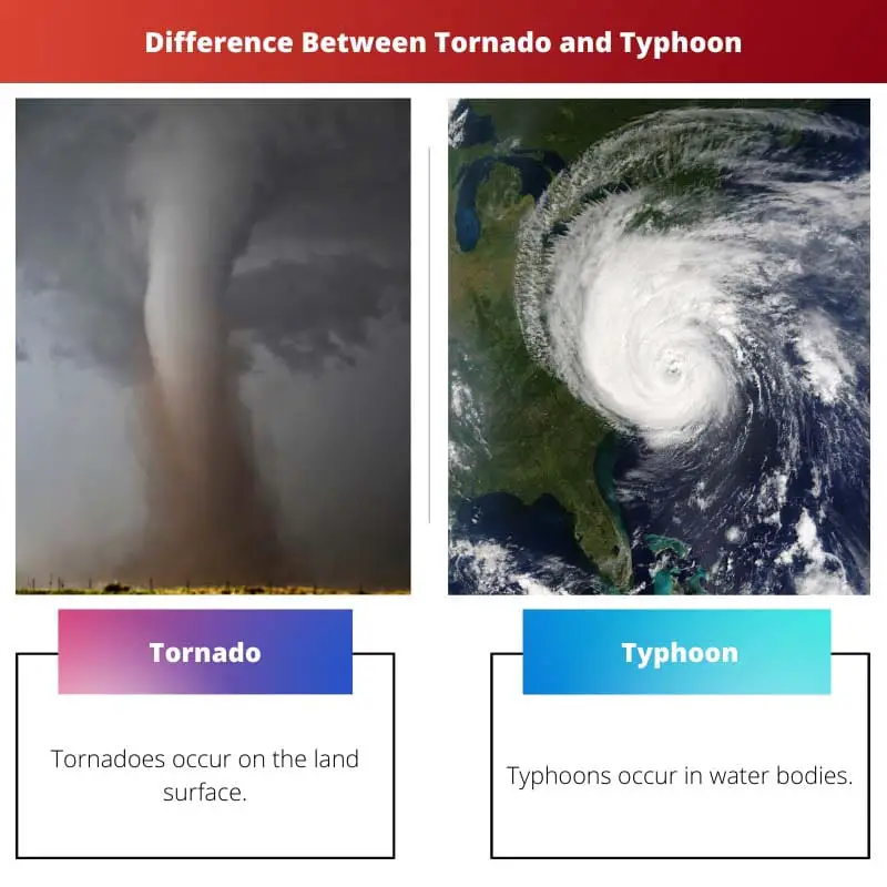 Difference Between Tornado and Typhoon