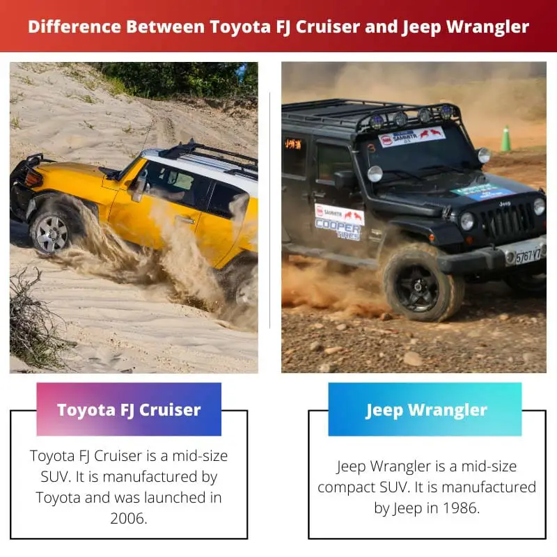 Difference Between Toyota FJ Cruiser and Jeep Wrangler