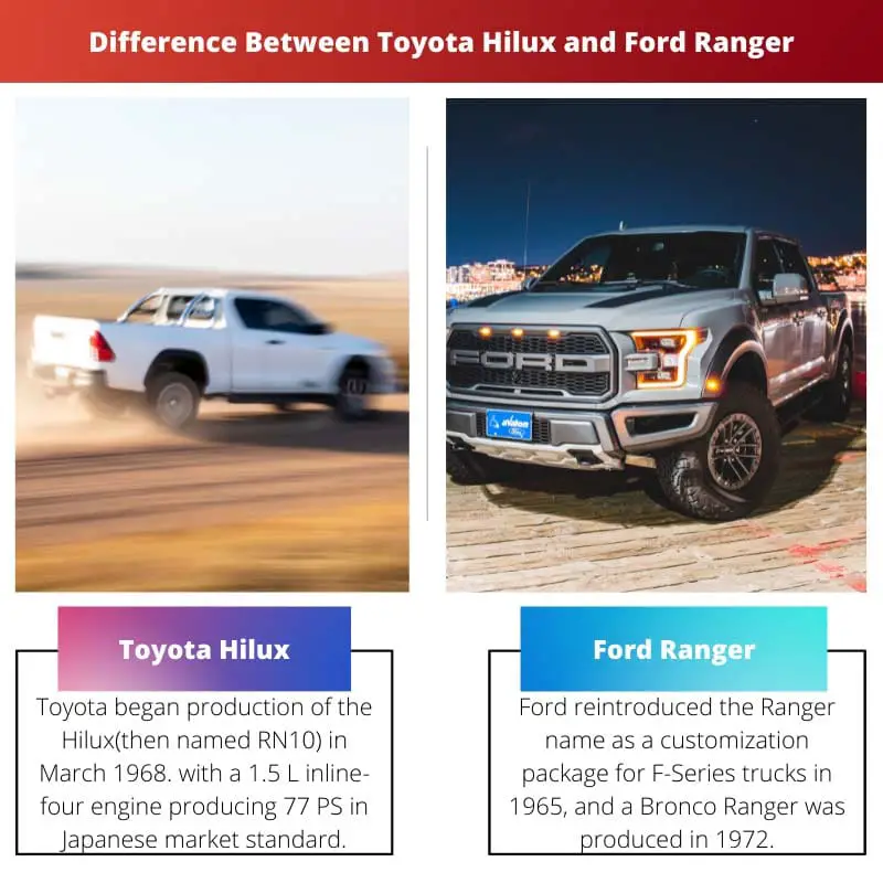Difference Between Toyota Hilux and Ford Ranger