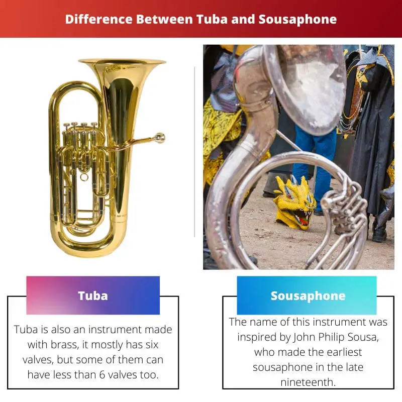Difference Between Tuba and Sousaphone