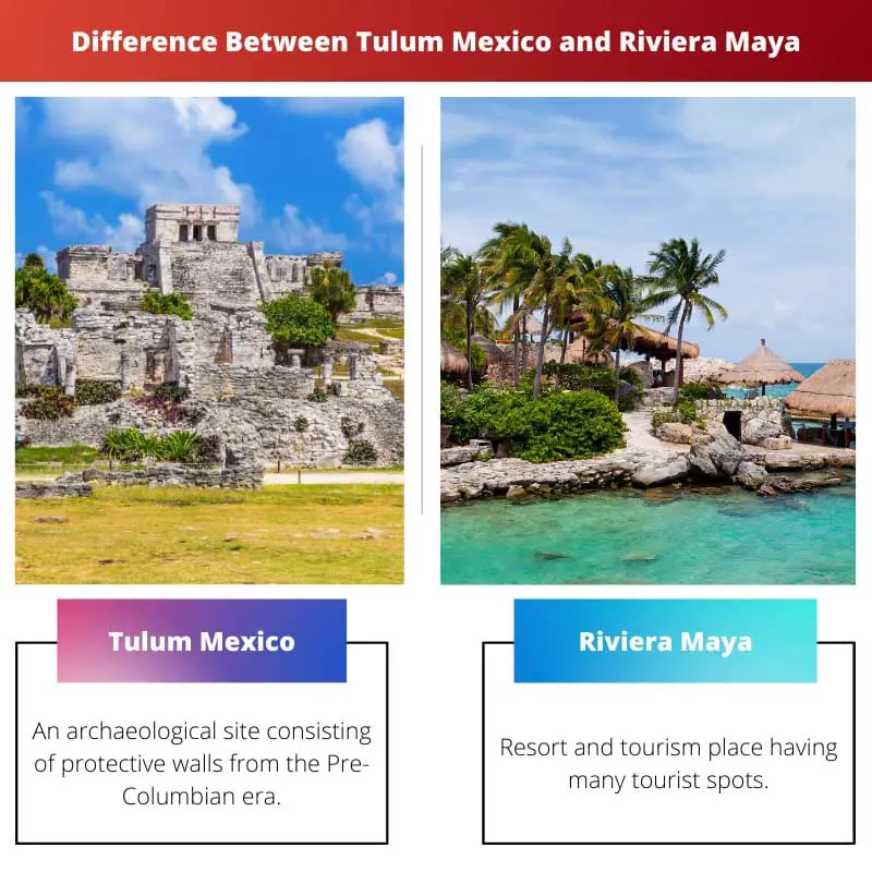 Verschil tussen Tulum Mexico en Riviera Maya