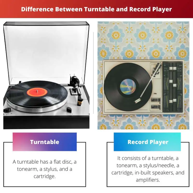 Rozdíl mezi gramofonem a gramofonem