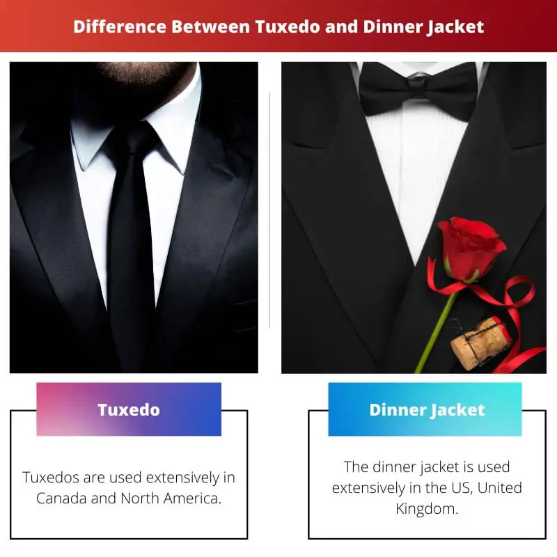 Difference Between Tuxedo and Dinner Jacket