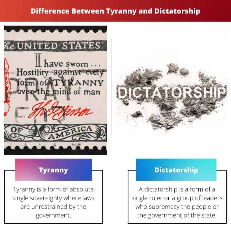 Differenza tra tirannia e dittatura