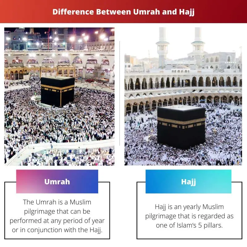 Différence entre la Omra et le Hajj