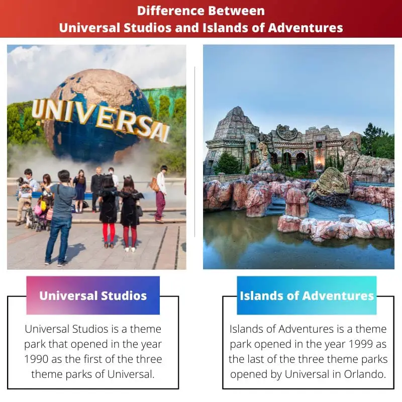 Difference Between Universal Studios and Islands of Adventures