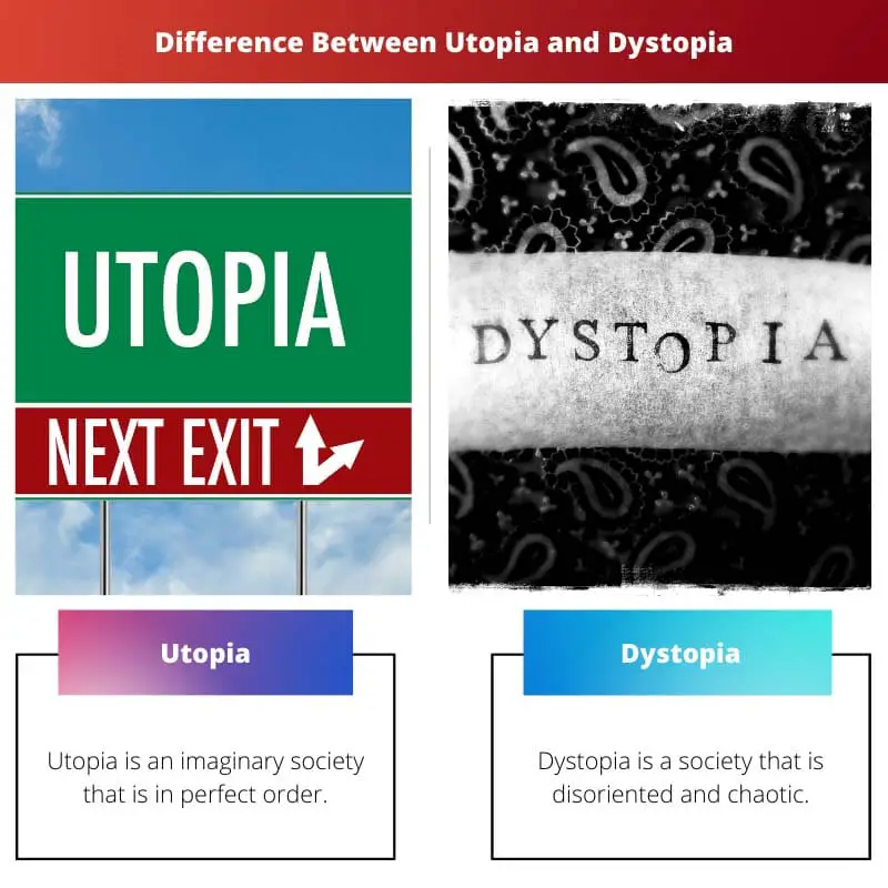 Rozdíl mezi utopií a dystopií