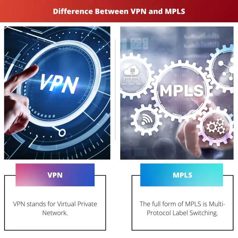 Difference Between VPN and MPLS