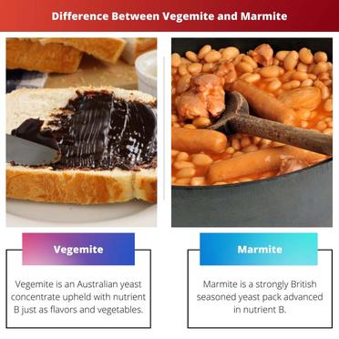 The Misunderstood Difference Between Marmite And Vegemite