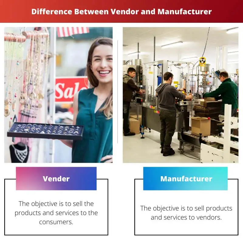 Difference Between Vendor and Manufacturer