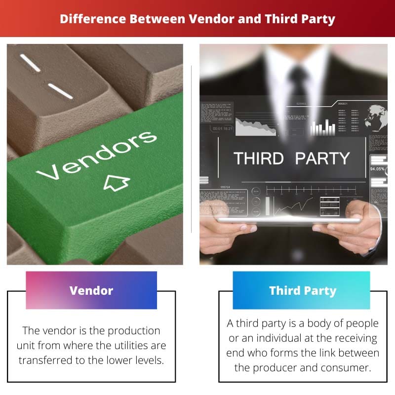 Difference Between Vendor and Third Party