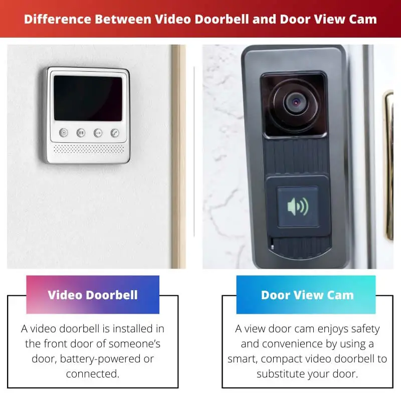 Difference Between Video Doorbell and Door View Cam