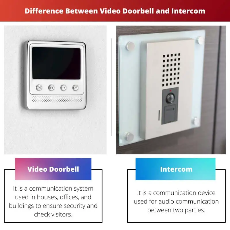 Difference Between Video Doorbell and Intercom
