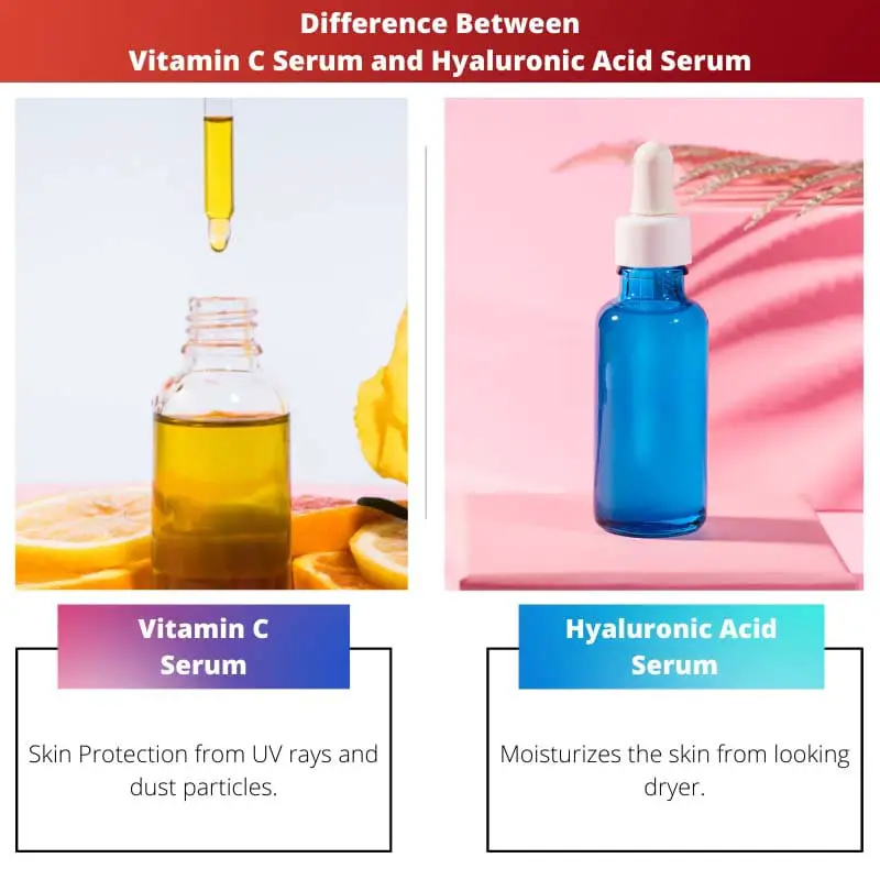 Différence entre le sérum de vitamine C et le sérum d'acide hyaluronique