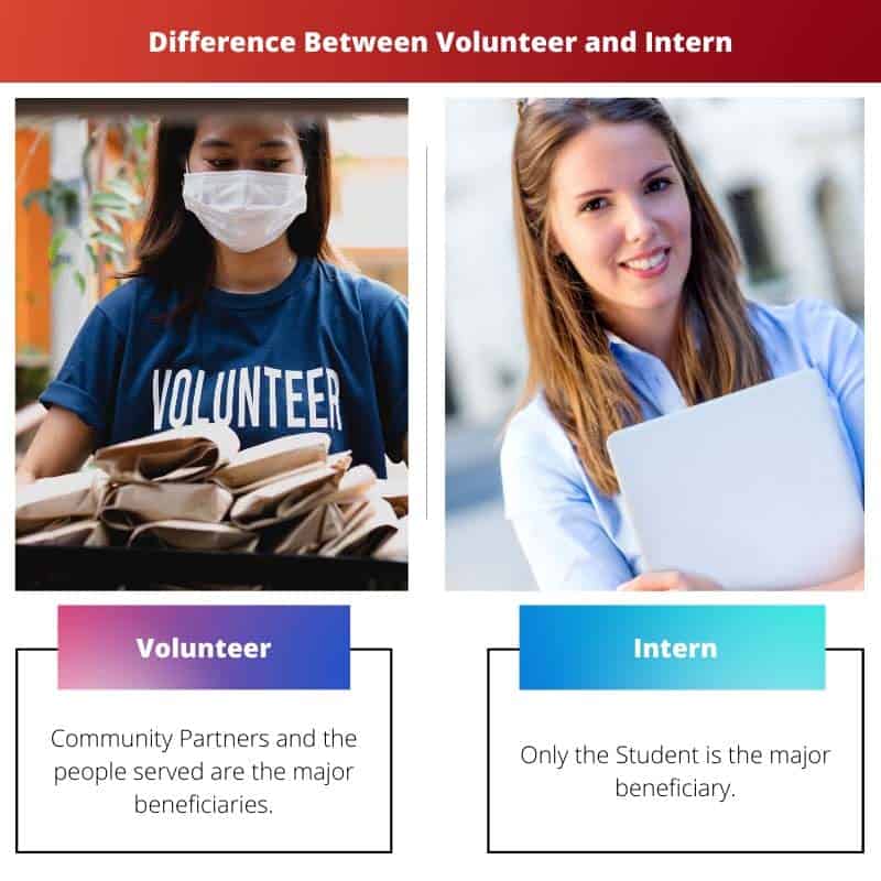 الفرق بين المتطوع والمتدرب