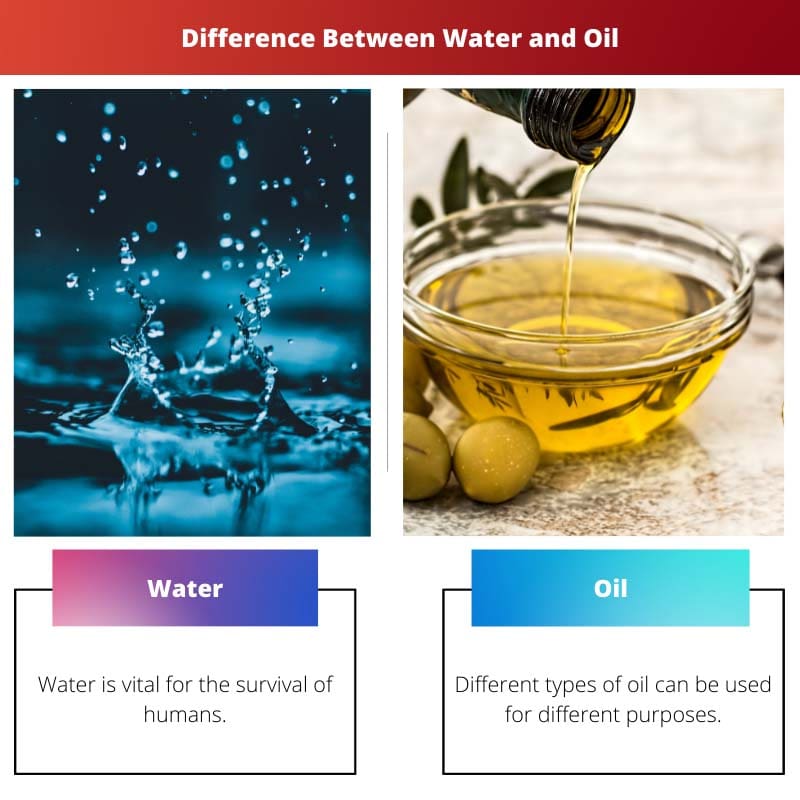 पानी और तेल में अंतर