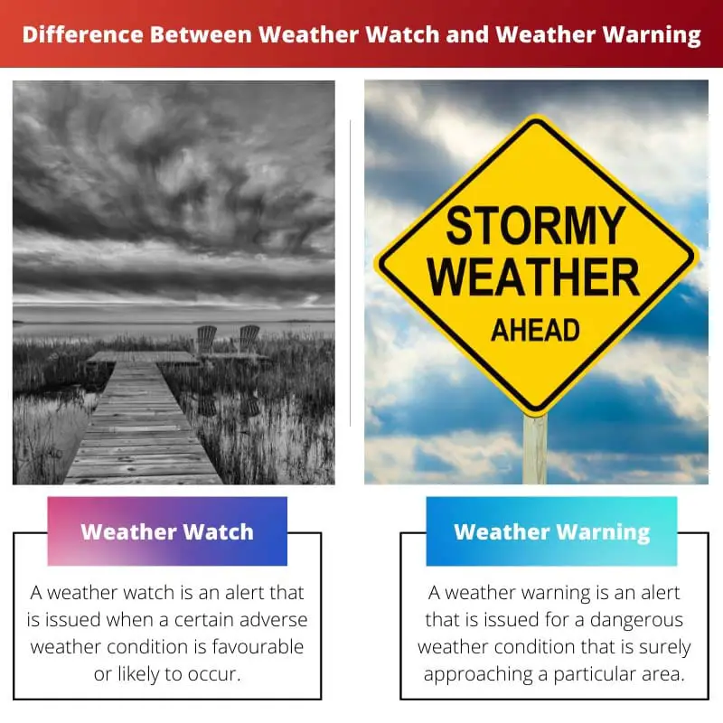 Difference Between Weather Watch and Weather Warning