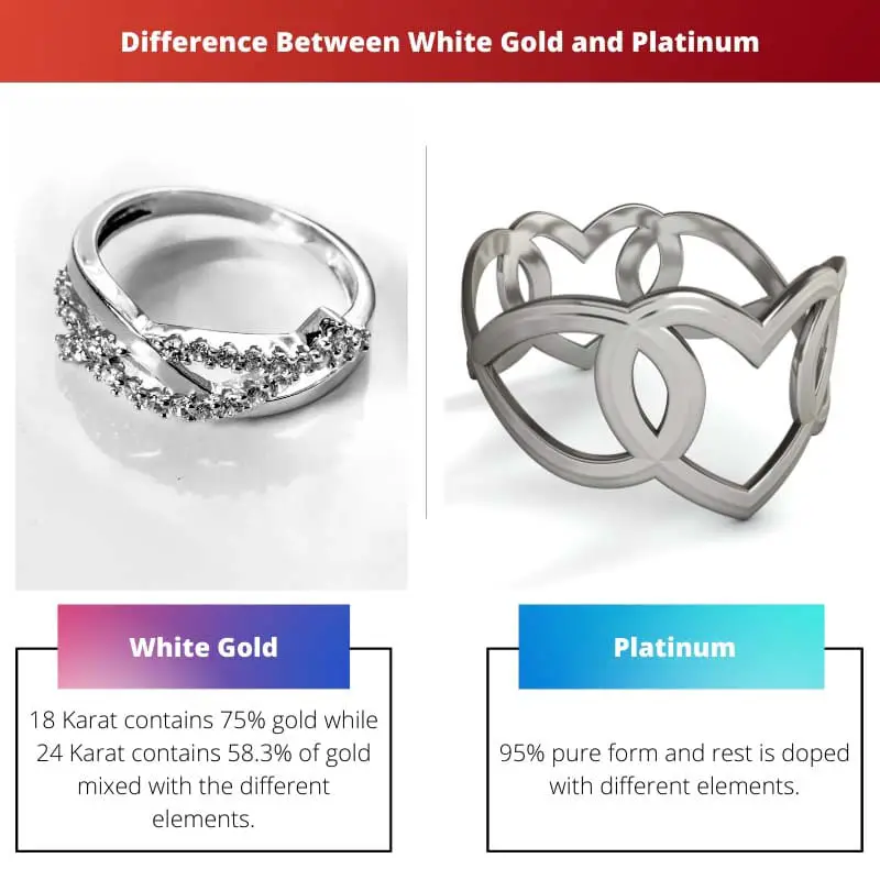 Разница между белым золотом и платиной
