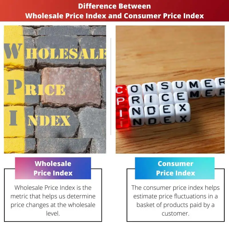 Differenza tra indice dei prezzi all'ingrosso e prezzo al consumo