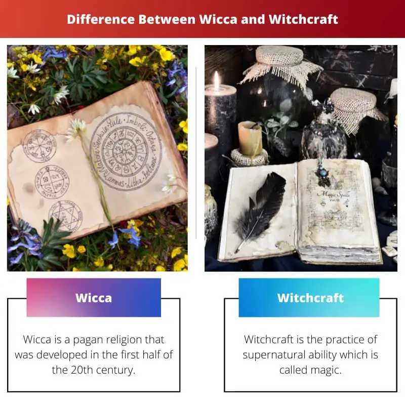 Forskellen mellem Wicca og hekseri