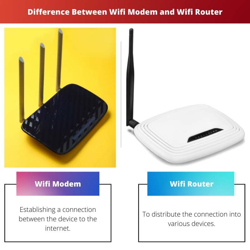 Difference Between Wifi Modem and Wifi Router