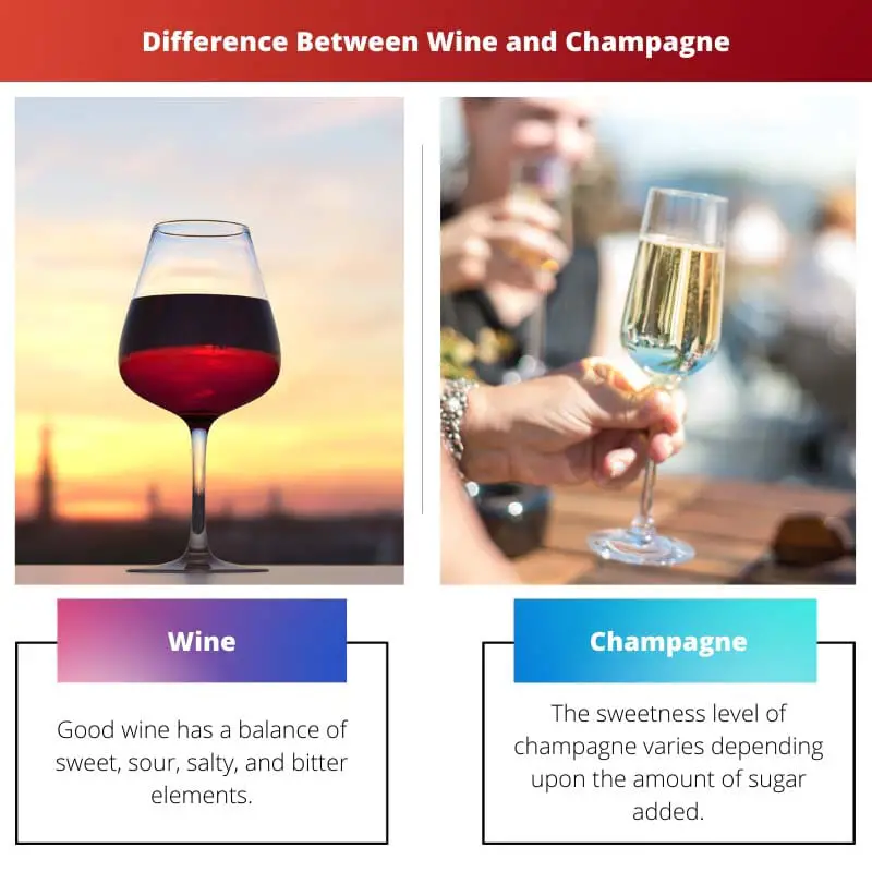 Difference Between Wine and Champagne