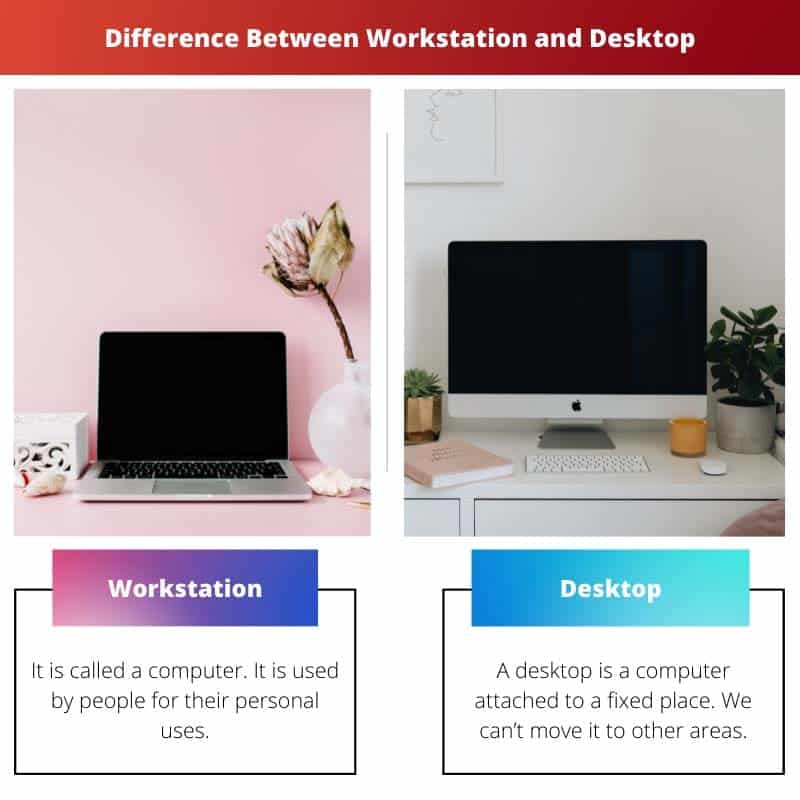 Differenza tra workstation e desktop