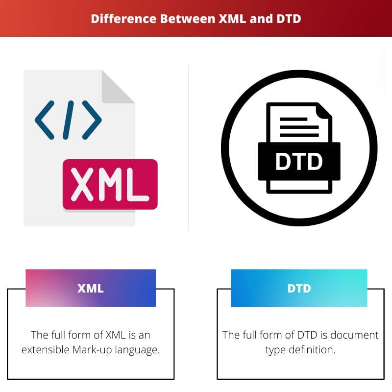 Difference Between XML and DTD