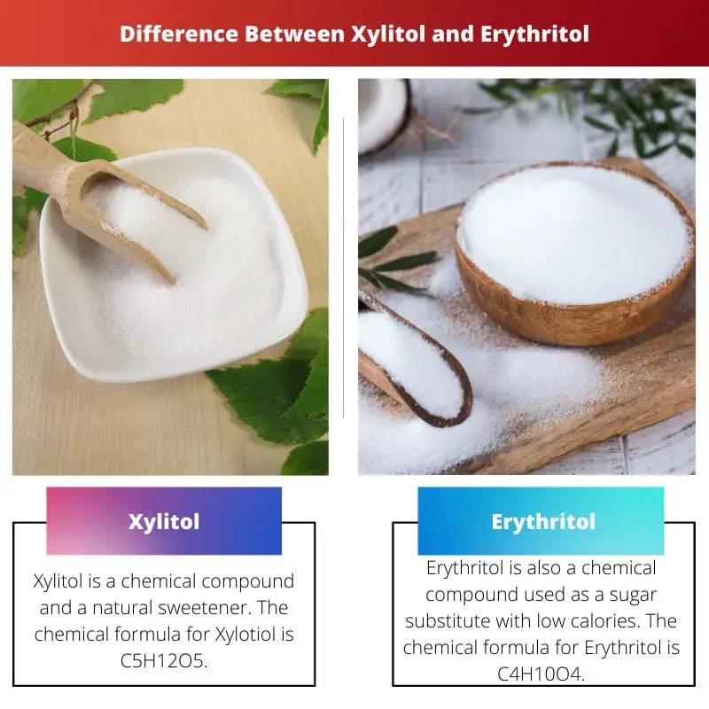 Difference Between Xylitol and Erythritol