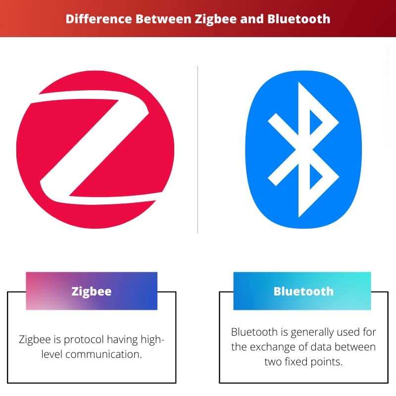 Zigbee と Bluetooth の違い