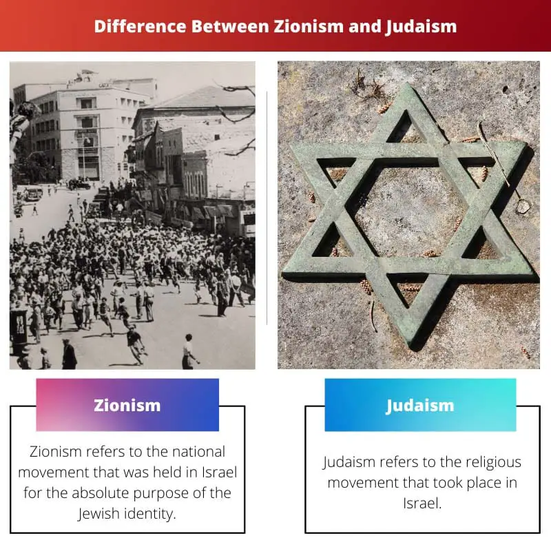 Rozdíl mezi sionismem a judaismem