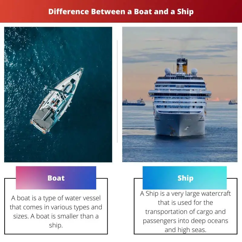 Difference Between a Boat and a Ship